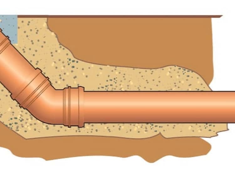 Канализация гнб - прокладка самотечной канализации методом гнб