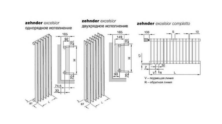 Радиатор arbonia: характеристики, преимущества, правильная установка