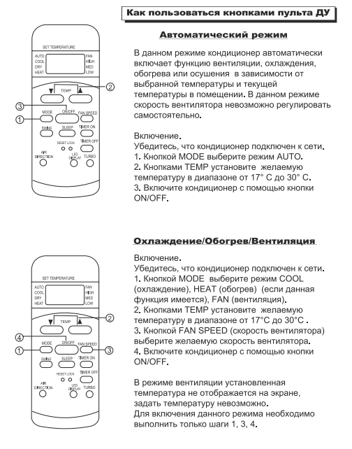 Управление кондиционером с телефона: способы управления, для android, для ios, через wi-fi