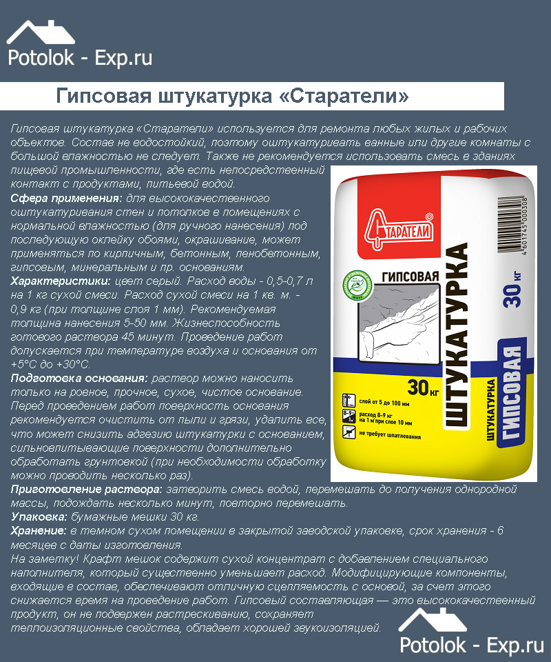 Особенности штукатурки волма для наружных работ по фасаду