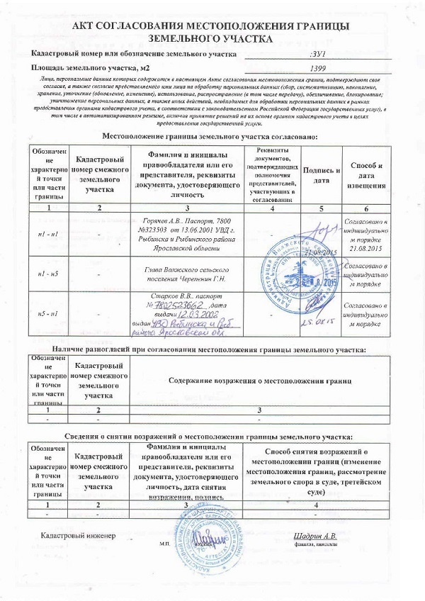 Порядок согласования границ земельного участка при межевании в 2024 году