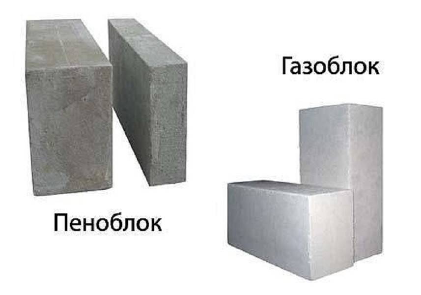 Пенобетон и газобетон в чем разница: что лучше, отличия пеноблока и газоблока