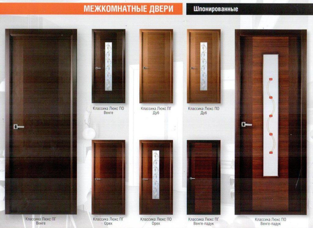 Какие межкомнатные двери лучше - шпон или пвх: советы и рекомендации
