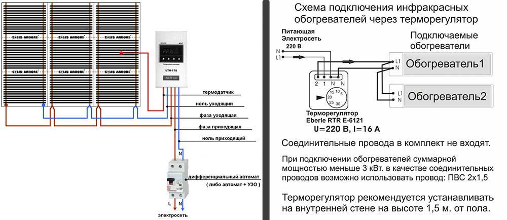 Терморегулятор на батарею отопления: разновидности, установка и настройка