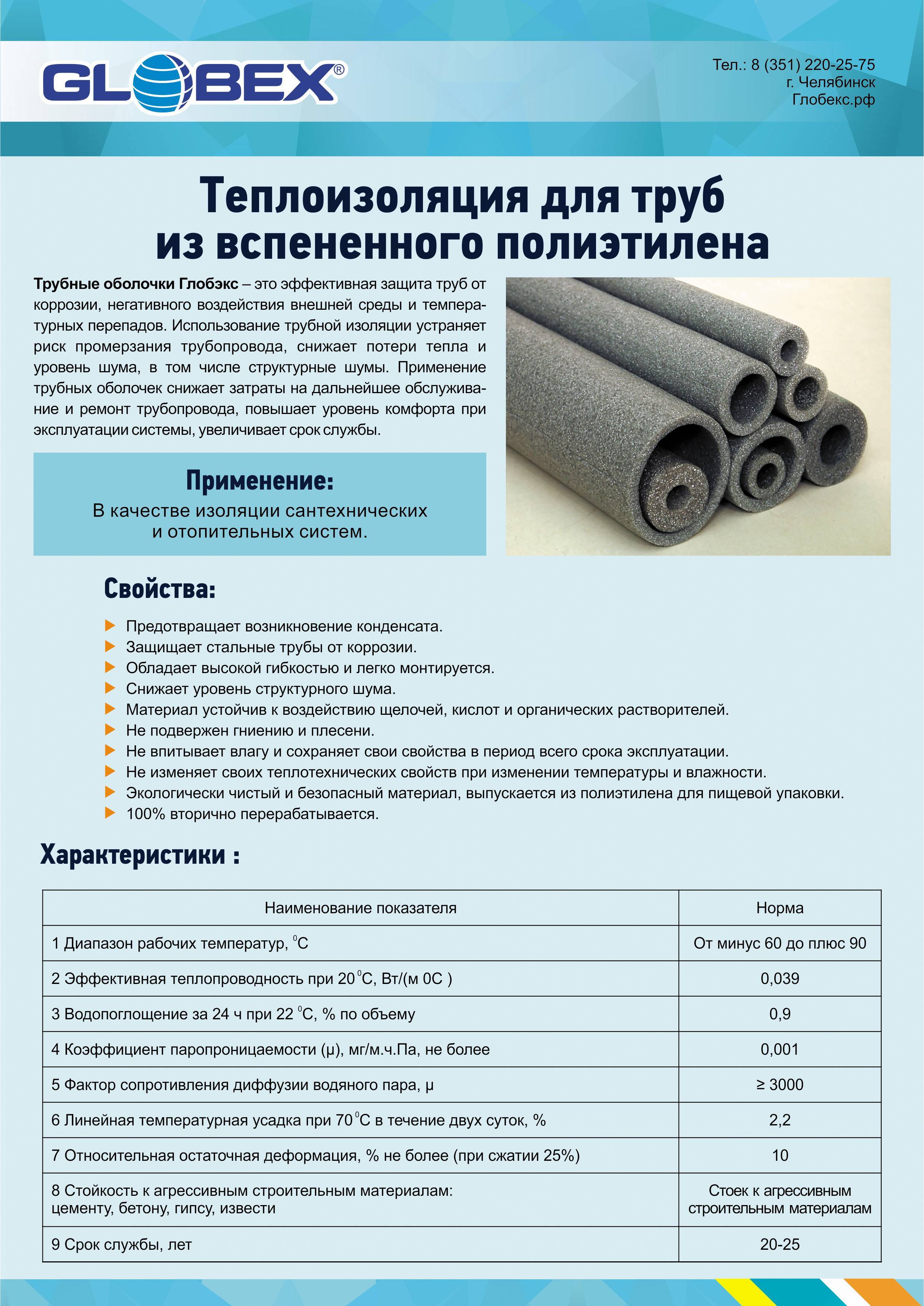 Виды утеплителя для канализационных труб