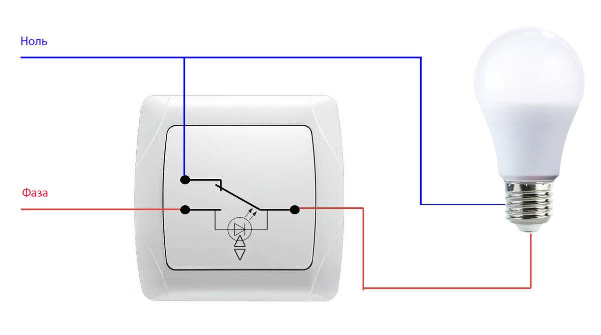 Моргает лампочка при выключенном свете. Выключенный выключатель. Лампа горит при выключенном выключателе. Светильник горит после выключения. Светодиодная лампа светится при выключенном выключателе.