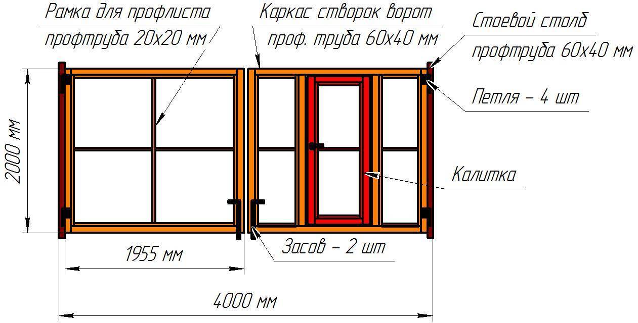 Ворота распашные металлические для дачи чертежи