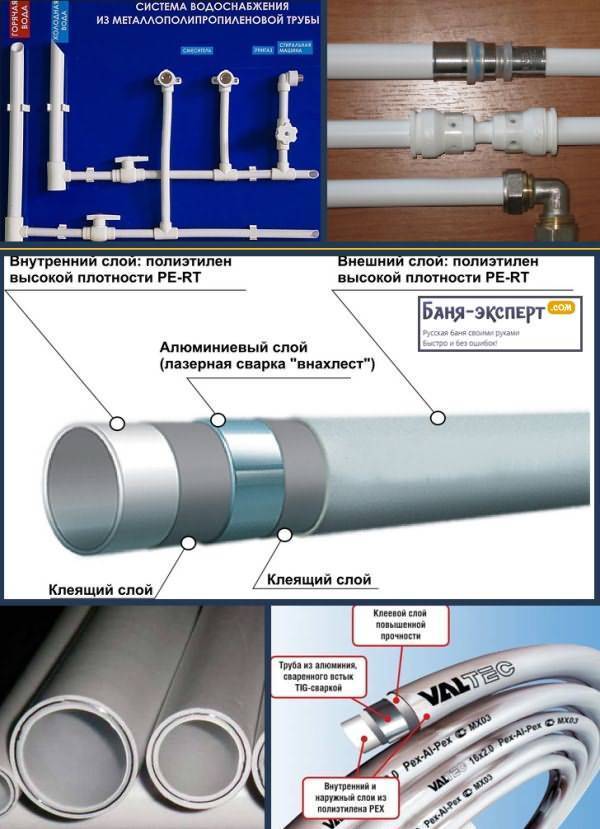 Гибкая подводка для воды: виды, технические, характеристики, 3/8 дюйма, как определить, параметры, схема подключения (фото)