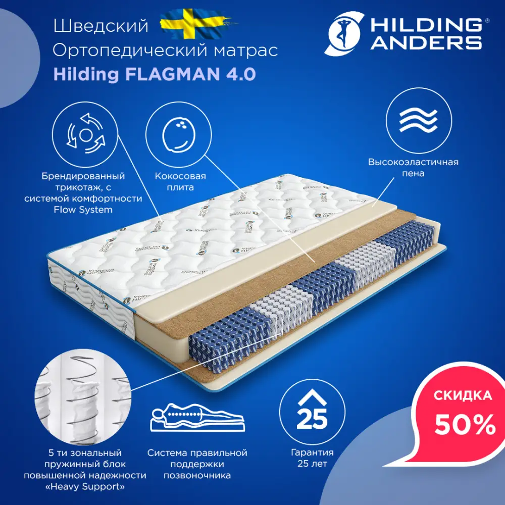 Матрасы hilding anders