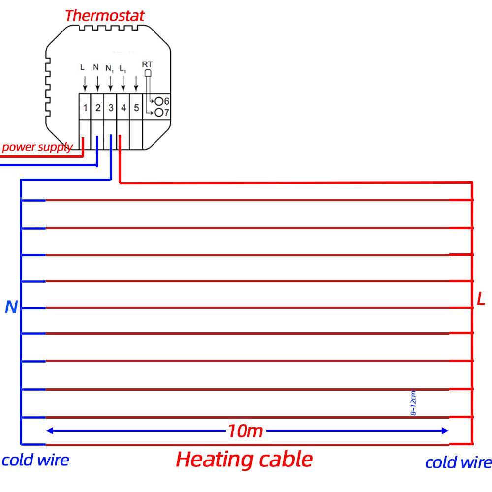 Монтаж карбонового тёплого пола: 5 советов от теплотехника