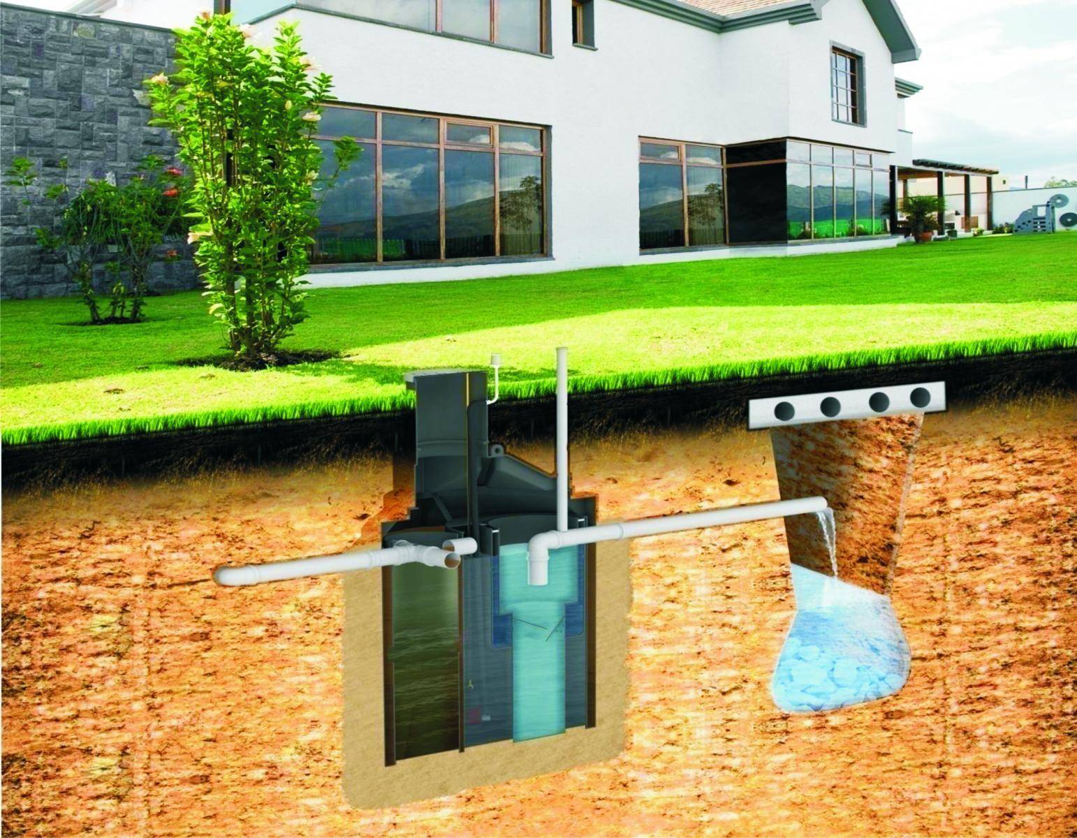 Монтаж канализации в частном доме своими руками: основные этапы и нюансы | септик клён официальный сайт производителя!