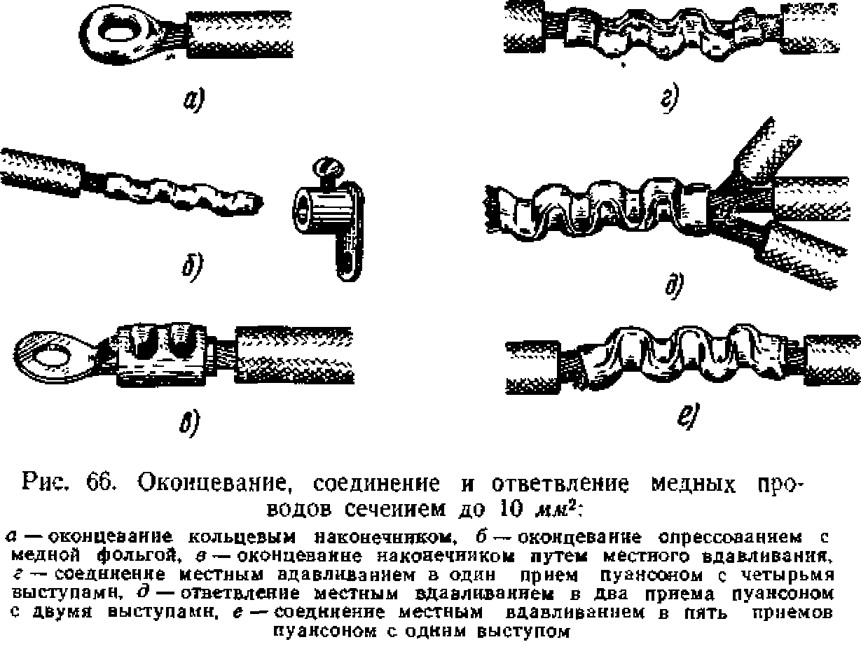 Технологическая карта пайки проводов