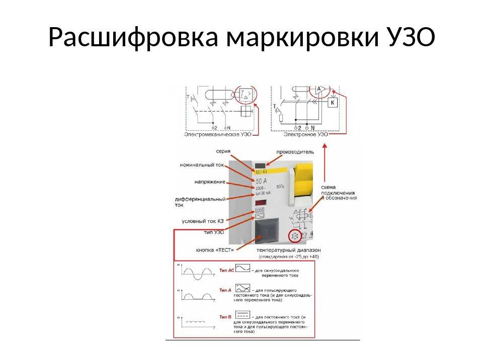 Диф или узо в чем разница на схеме