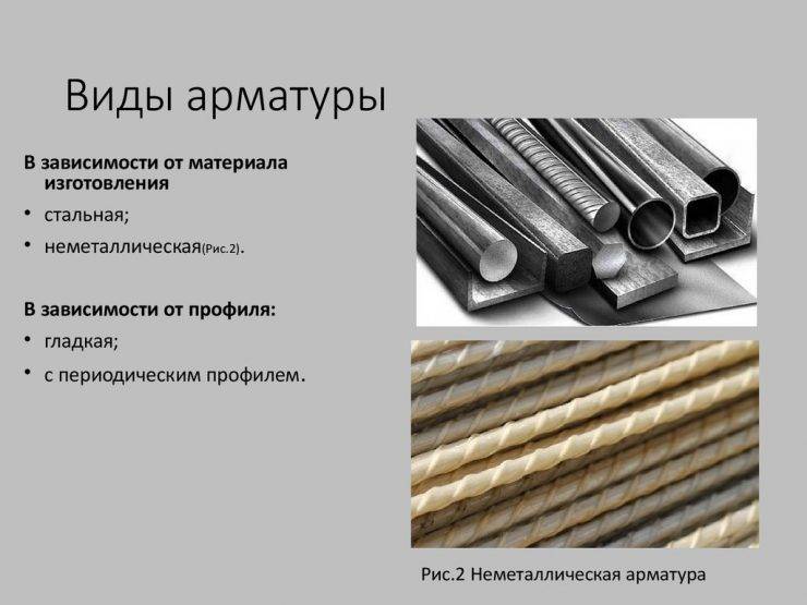 Какие бывают виды арматуры, классификация по основным признакам