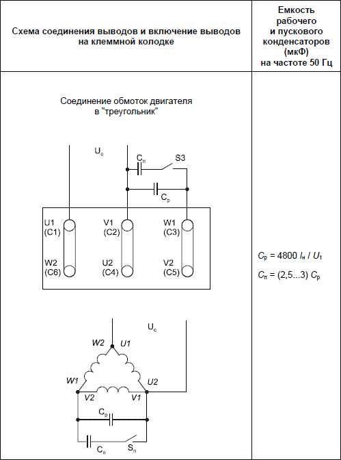 Схема подключения и расчёт пускового конденсатора