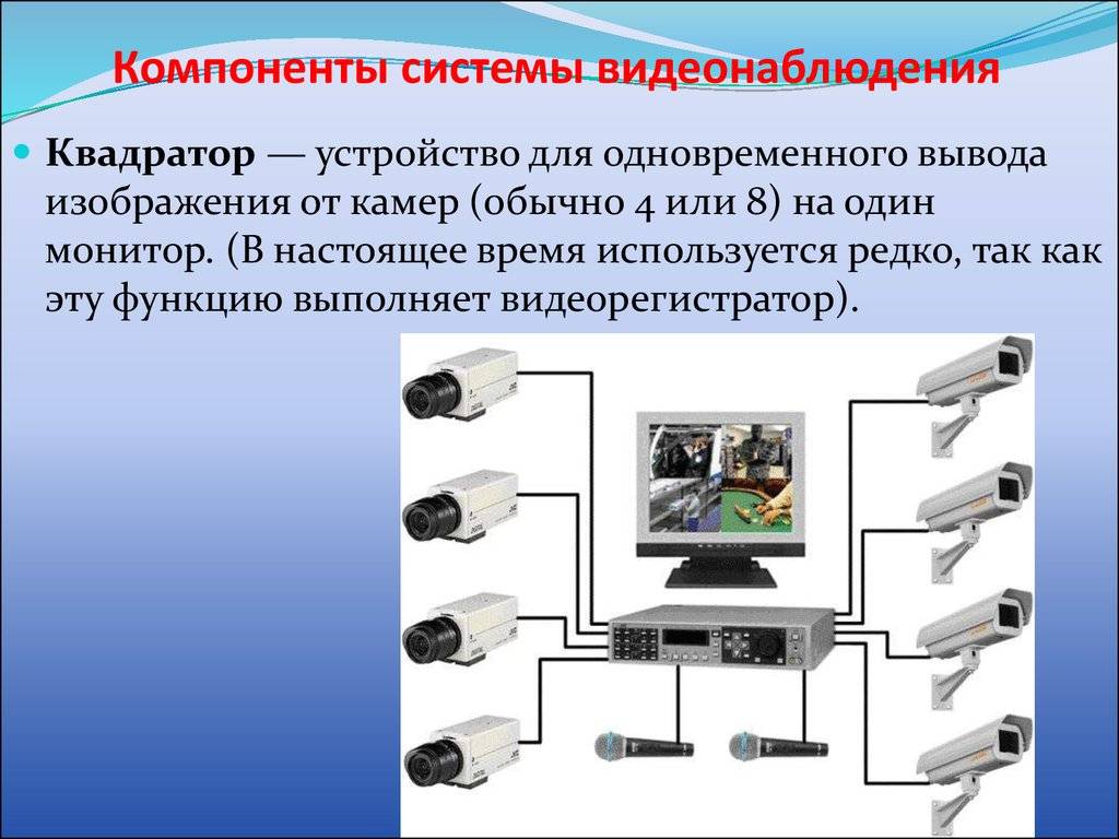 Видеосистему компьютера образуют. Видеонаблюдение. Система видеонаблюдения. Технические средства видеонаблюдения. Система телевизионного наблюдения.