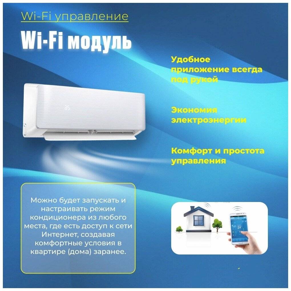 Кондиционер легенда. Модуль Wi-Fi AW-ne238h0.