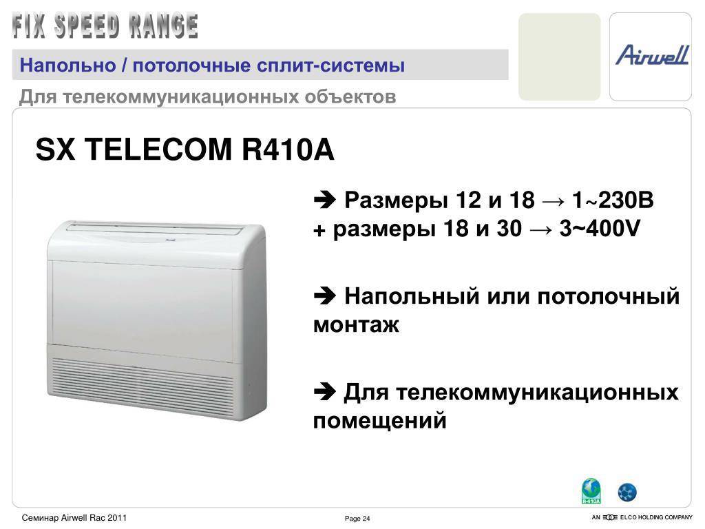 Кондиционеры и сплит-системы airwell: отзывы, инструкции и характеристики моделей_ | iqelectro.ru