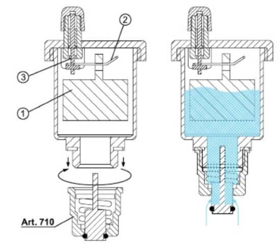 Воздушный клапан: автоматический, комбинированный для отопления и водопровода