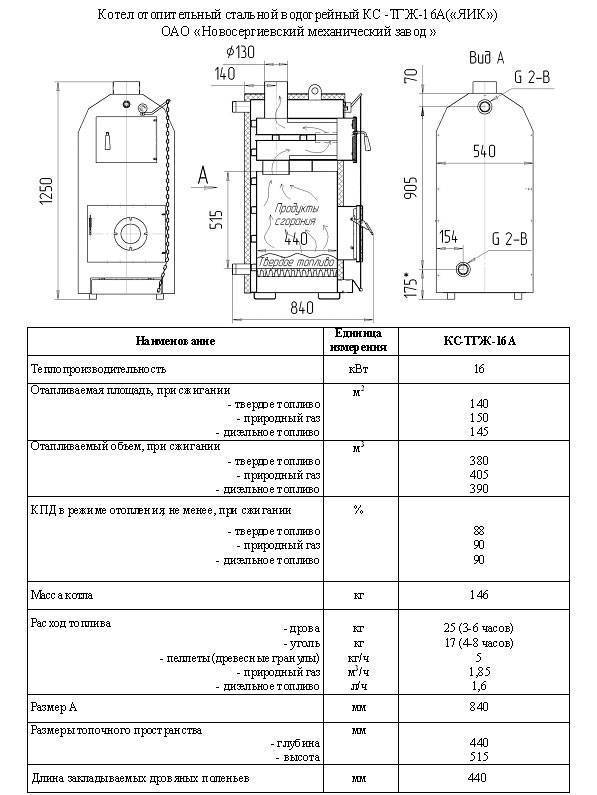 Газовый котел дон 16 инструкция по эксплуатации