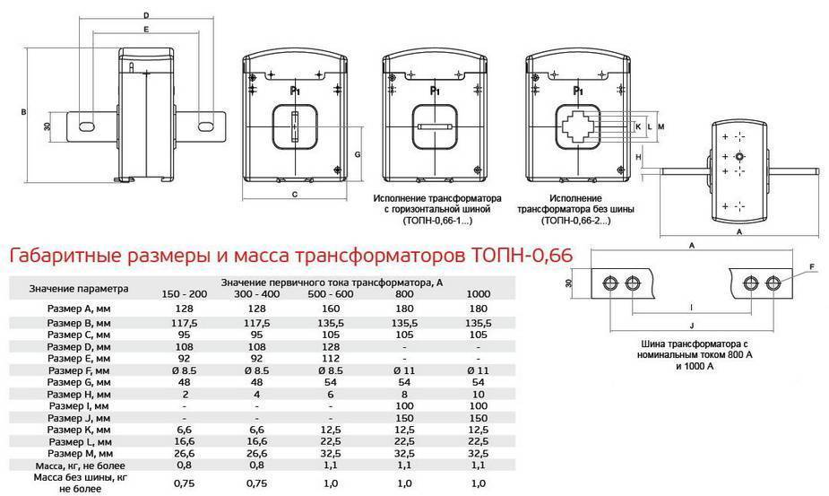 Выбор трансформаторов тока в цепях учёта (стр. 1 из 2)