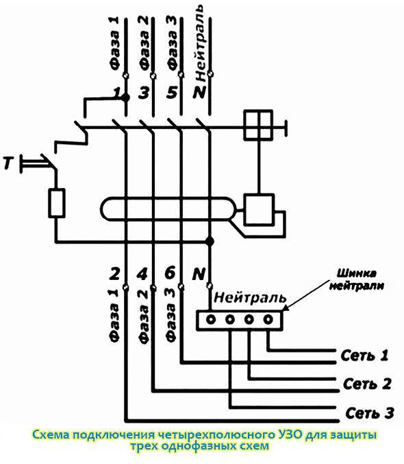 Схема подключения трехфазного счетчика: через трансформаторы, напрямую