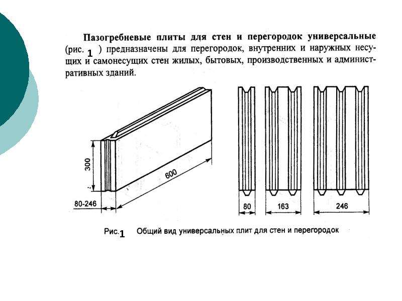 Пазогребневые плиты (пгп): характеристики и монтаж