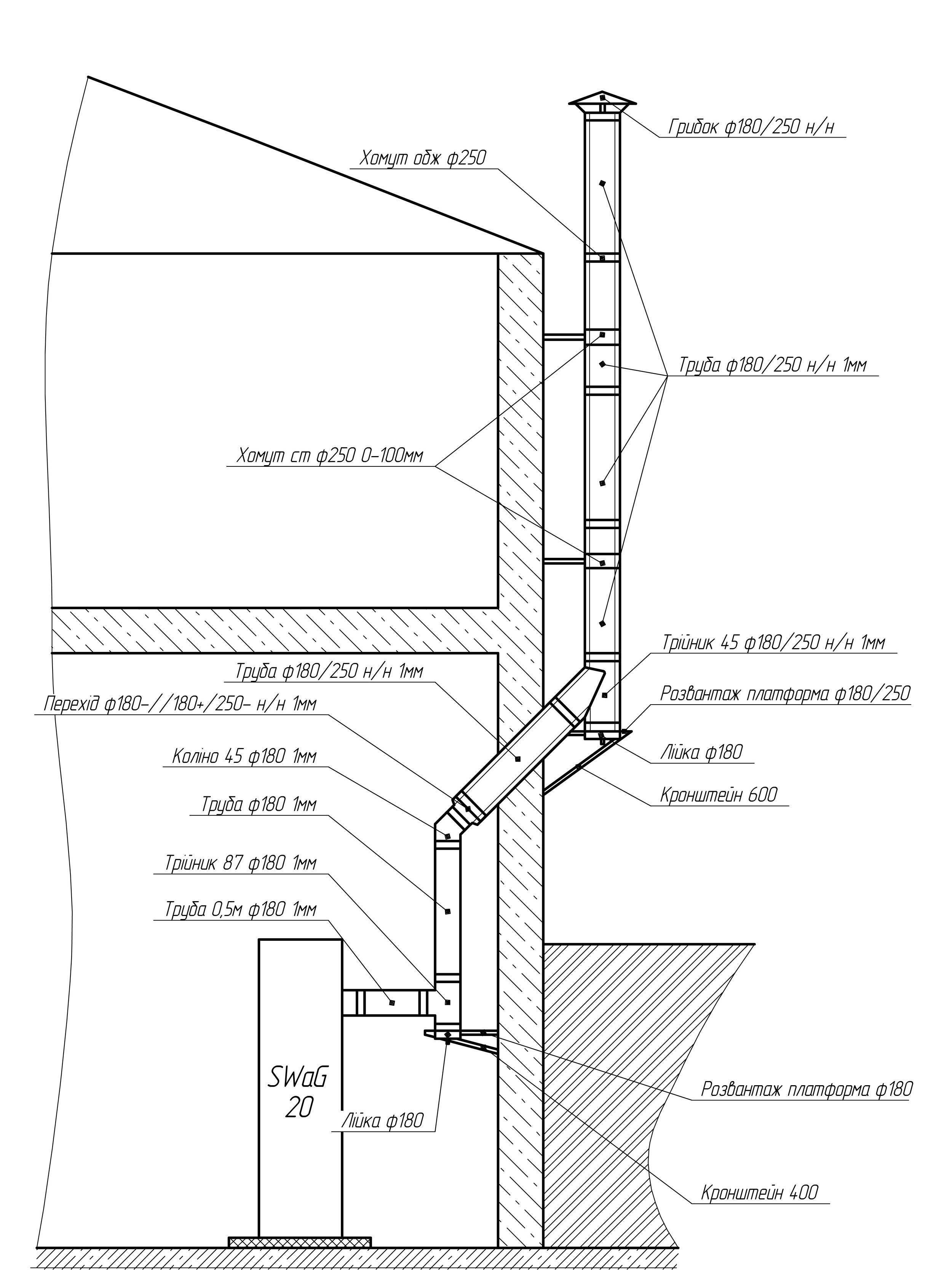 Схема установки дымохода через стену
