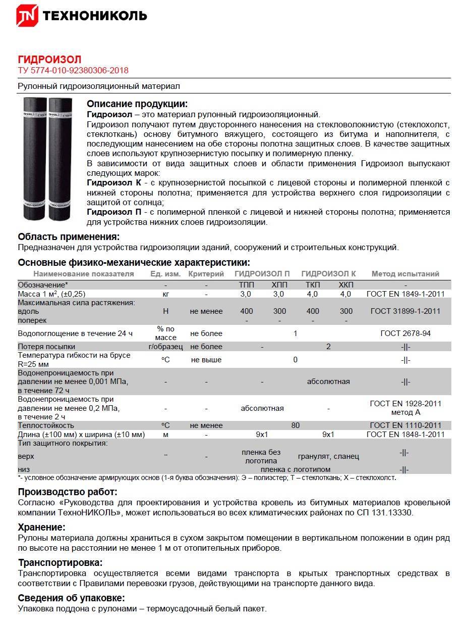 Гидроизол применение