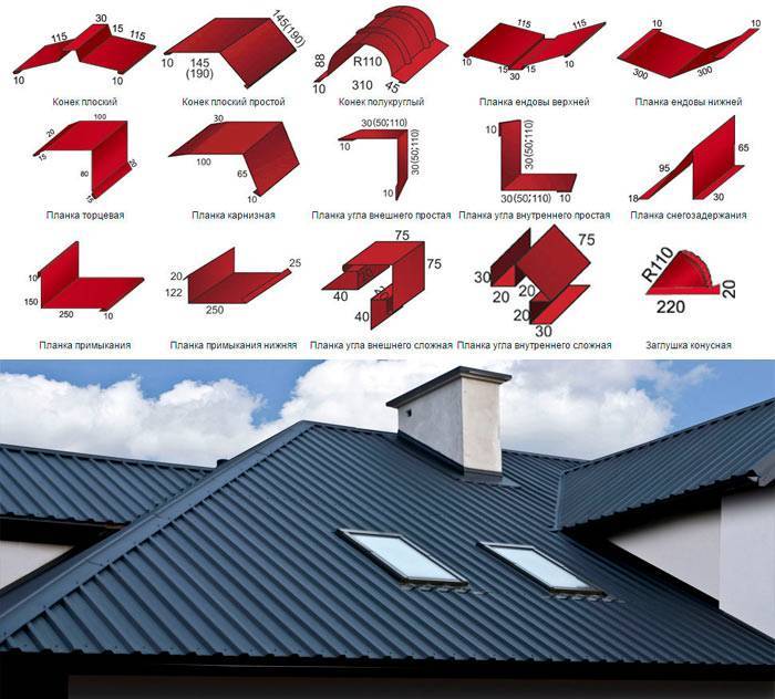 Конек крыши — основные характеристики, монтаж и назначение разных видов (100 фото)