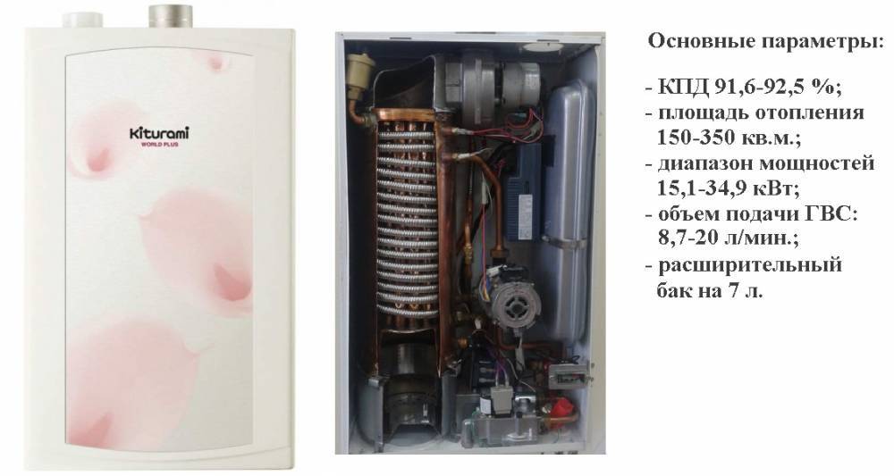 Достоинства газовых котлов kiturami: устройство, технические характеристики, отзывы и инструкция по эксплуатации
