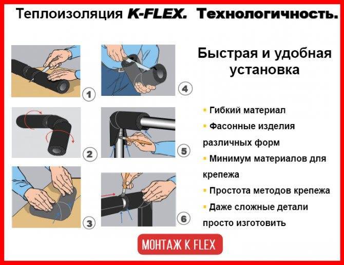 Теплоизоляция для труб k flex: технические характеристики, инструкция по применению