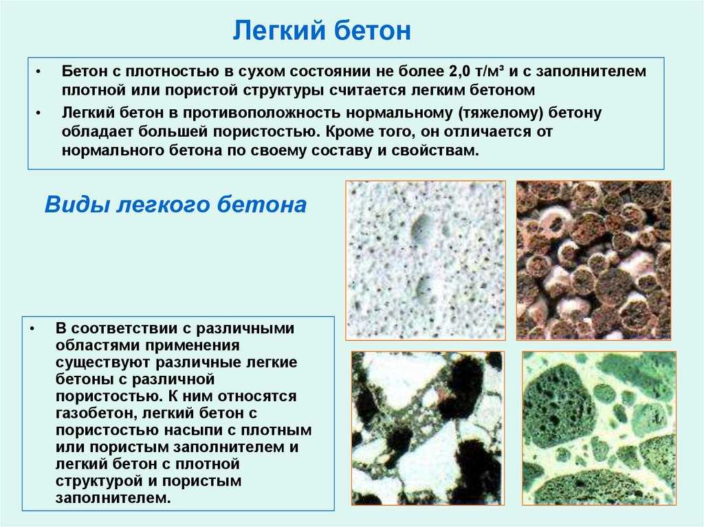 Легкие бетоны: виды, классификация, свойства, использование