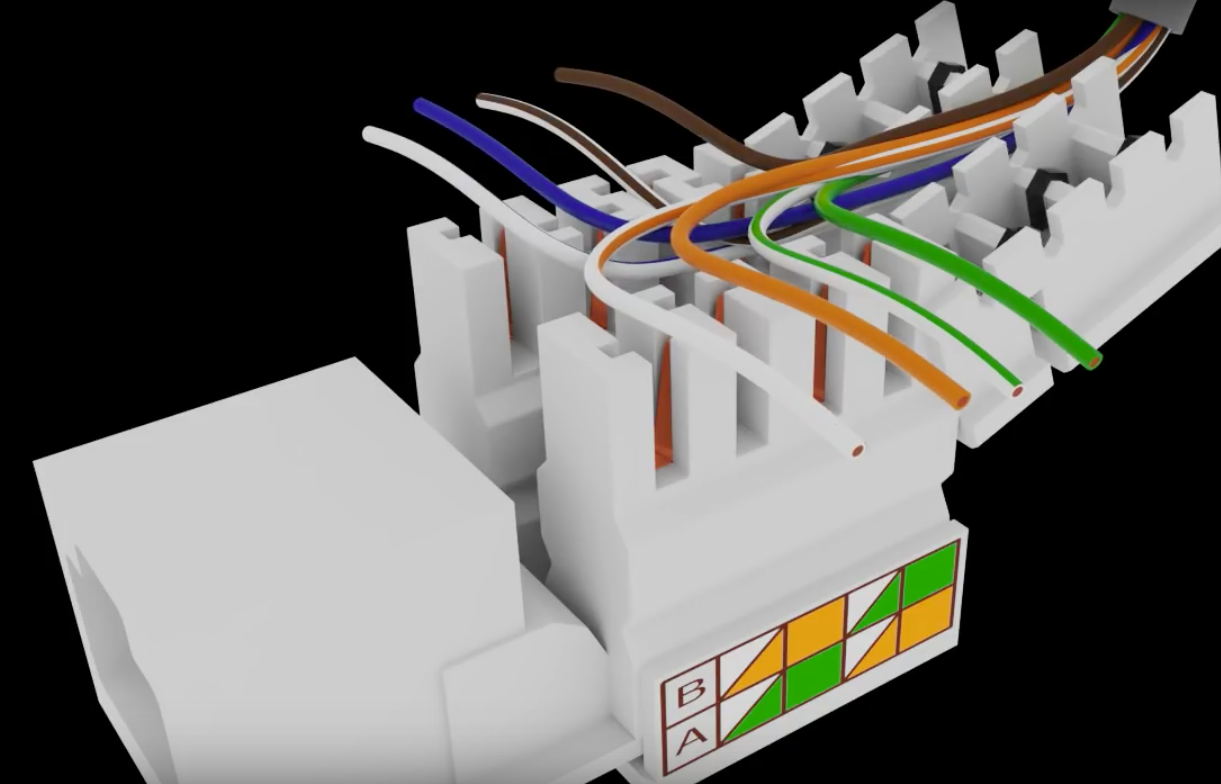 Как подключить интернет розетку rj-45 legrand - схема распиновки для кабеля из 8 или 4 проводов