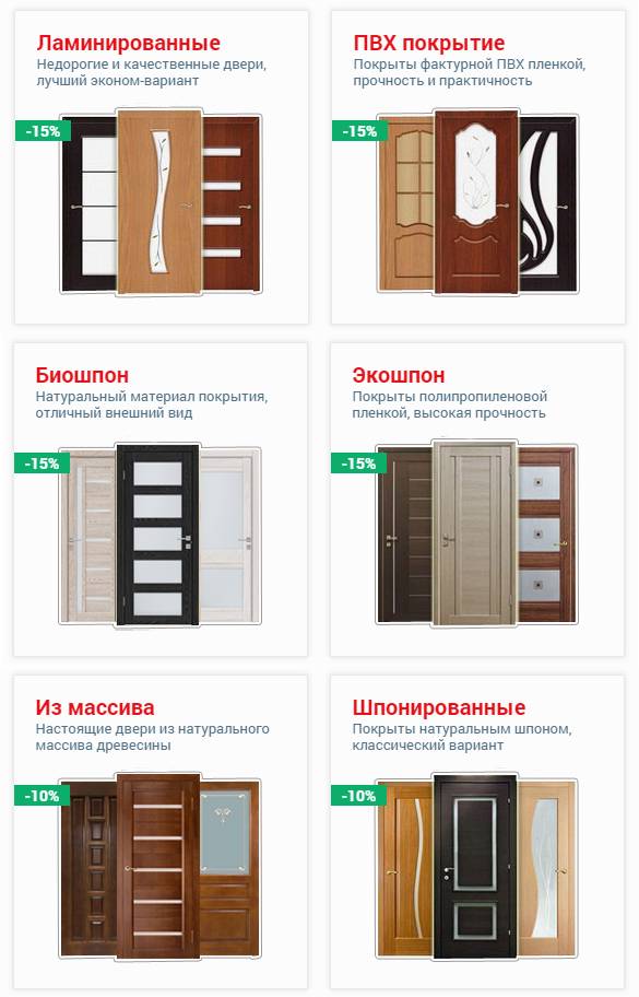 Межкомнатные двери пвх или шпон: какие лучше, основные преимущества и недостатки