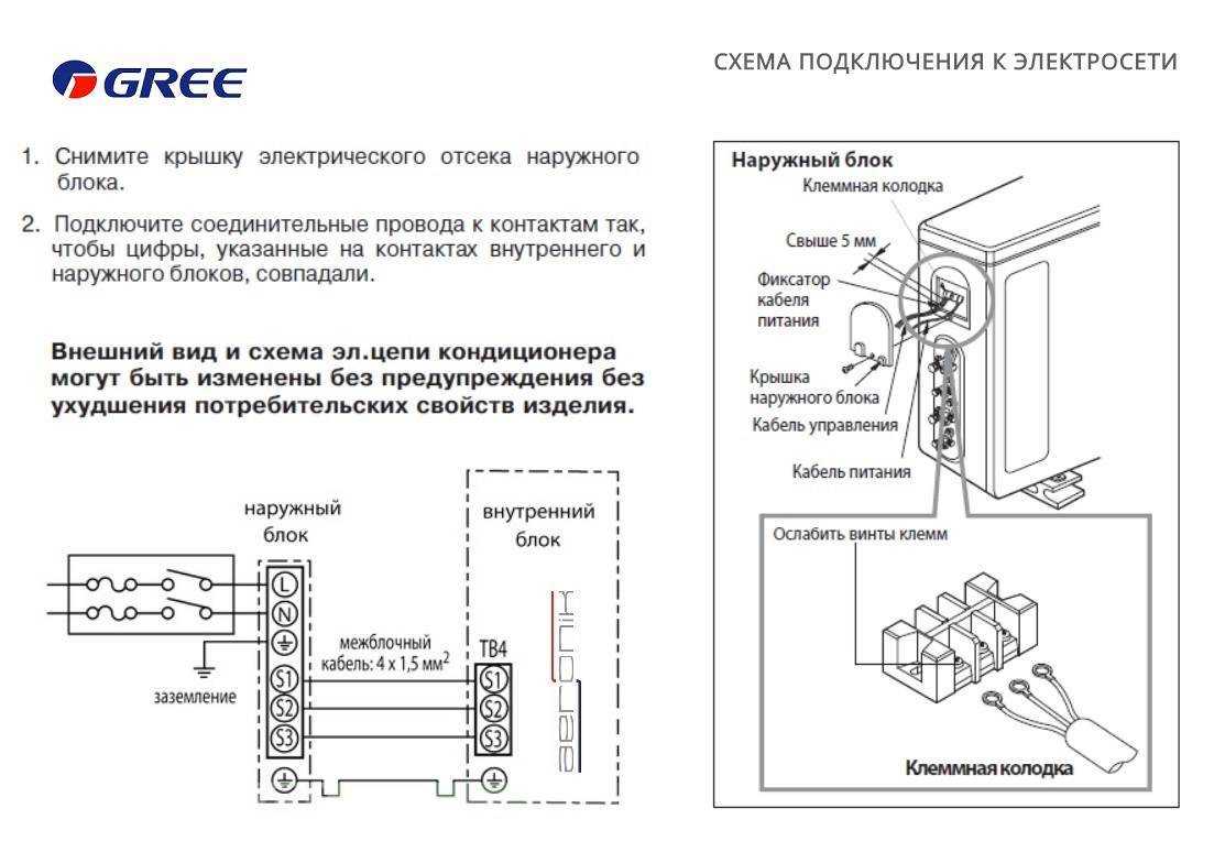 Устройство и принцип работы кондиционера