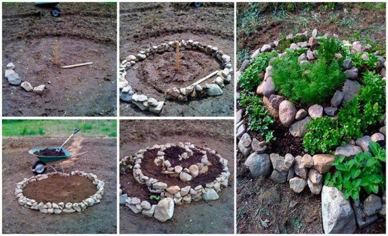 Клумба из камней своими руками: простые идеи как сделать стильную и оригинальную каменную клумбу (140 фото)