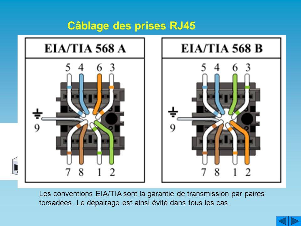 Монтаж компьютерной (сетевой) розетки rj-45 своими руками