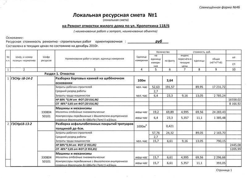 Отмостка вокруг дома: пошаговая инструкция для разных технологий