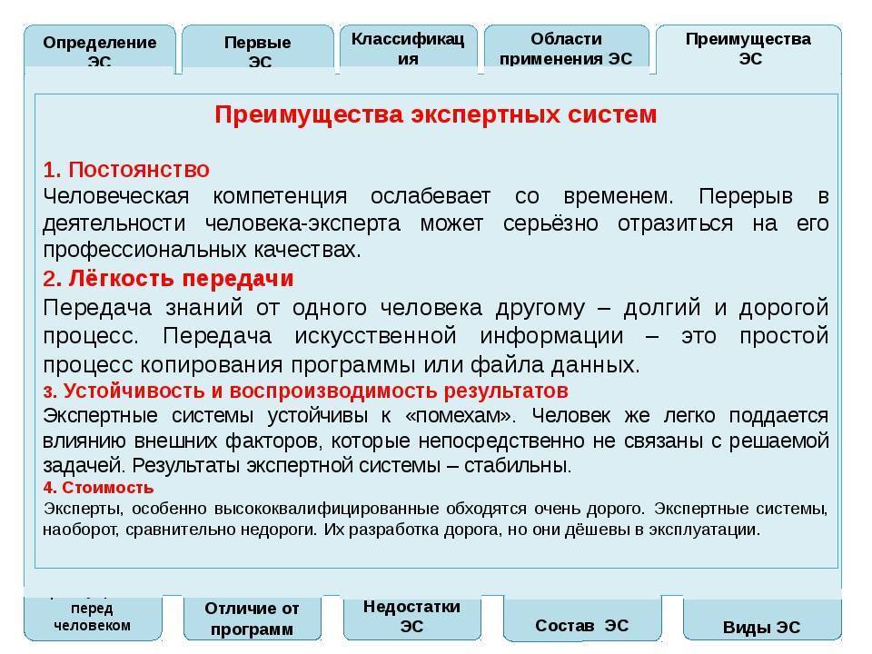 Определен экспертно. Недостатки экспертных систем. Основные свойства экспертных систем. Сферы применения экспертных систем.