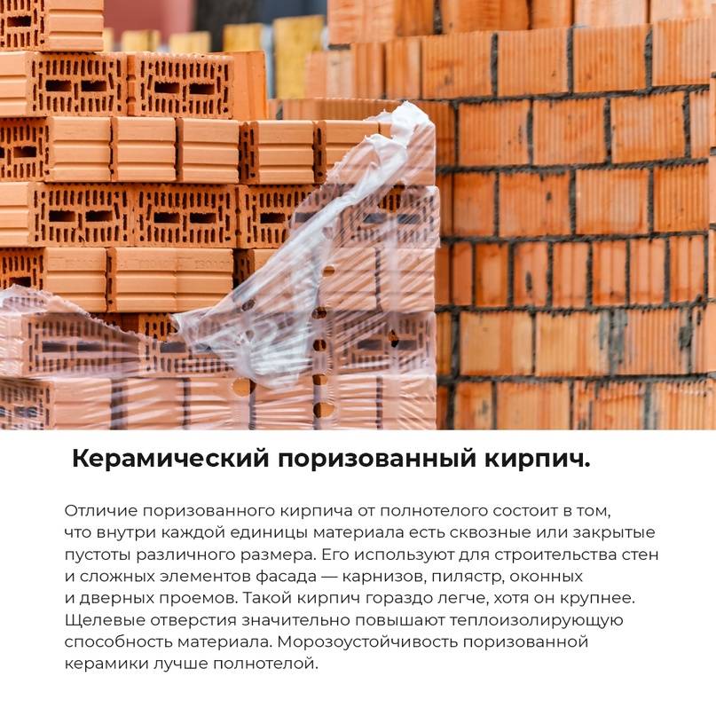 Поризованный кирпич