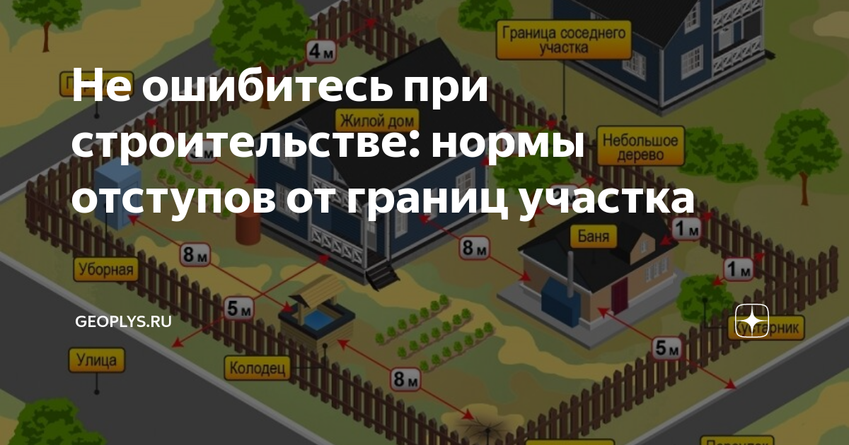 Как узаконить самовольную постройку