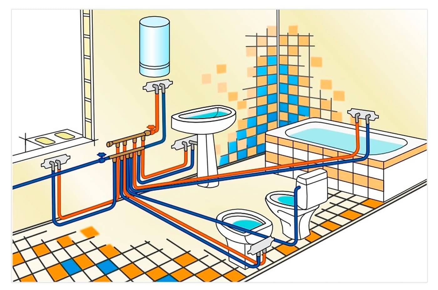 Трубы горячей воды в ванной. Схема разводки труб водоснабжения в туалете. Разводка канализационных труб в квартире. Схема разводки труб водоснабжения в ванной и туалете. Схема разводки канализационных труб в ванной и туалете.