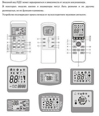 ✅ как пользоваться пультом от кондиционера ballu - nv-elena.ru