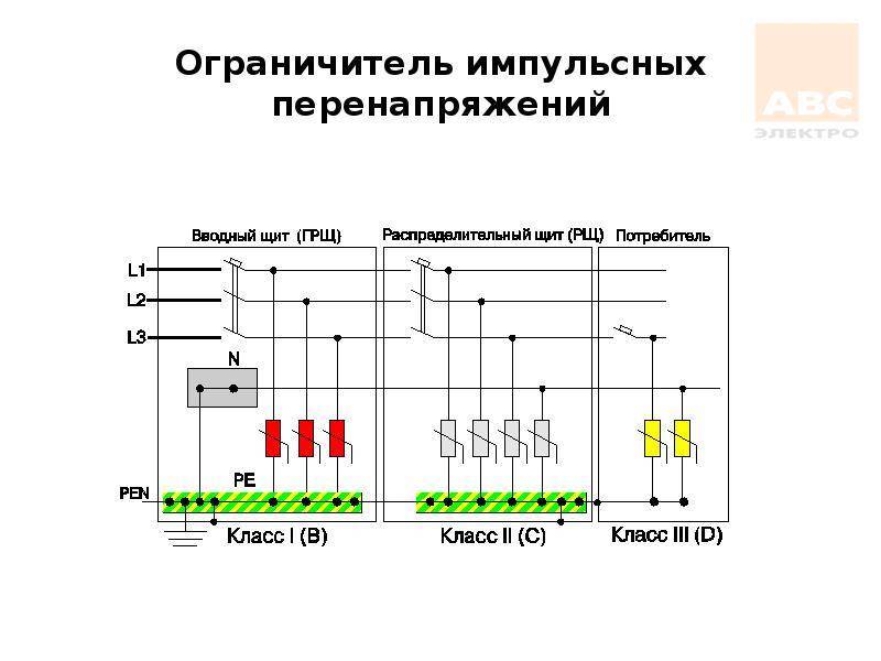 Как выбрать реле контроля напряжения или подключить его своими руками по инструкции?