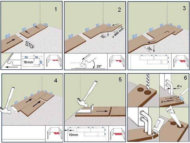 Схема укладки ламината своими руками с фаской