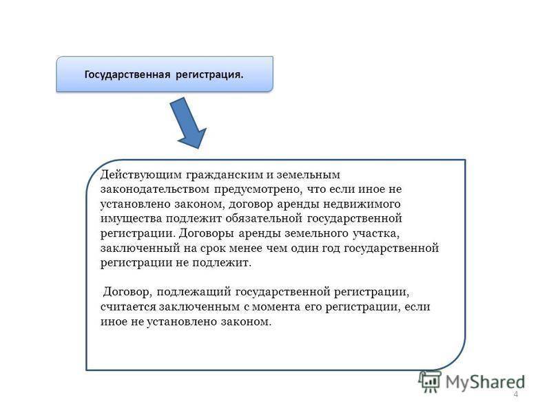 Сроки государственной регистрации аренды недвижимости. Регистрация договора аренды. Государственная регистрация договора. Договор аренды имущества государственной регистрации. Какие договоры подлежат государственной регистрации.