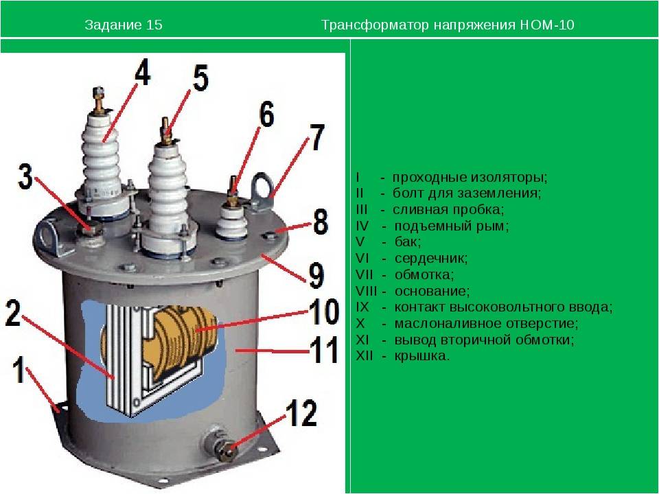 Трансформаторы — устройство, принцип работы и область применения, основные типы и характеристики