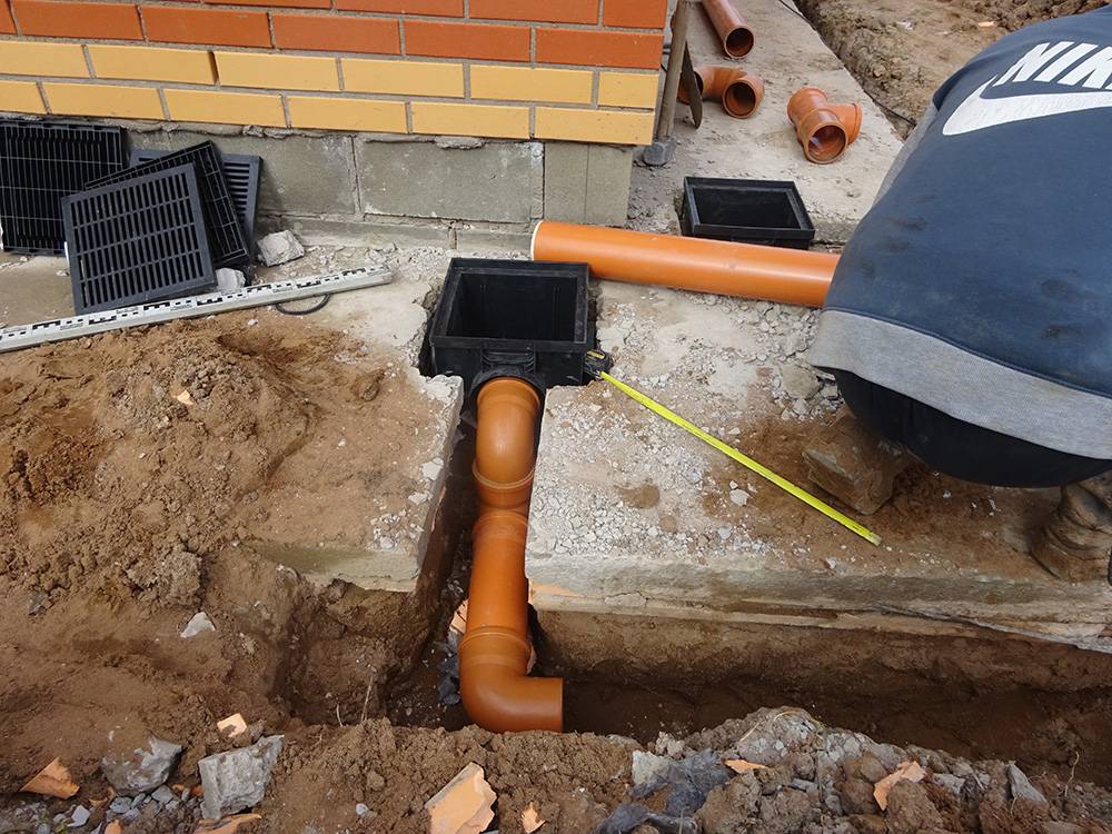 Дождеприемники для ливневой канализации: дождеприемный колодец, водоприемники для ливневки, устройство приемника, выбор, установка