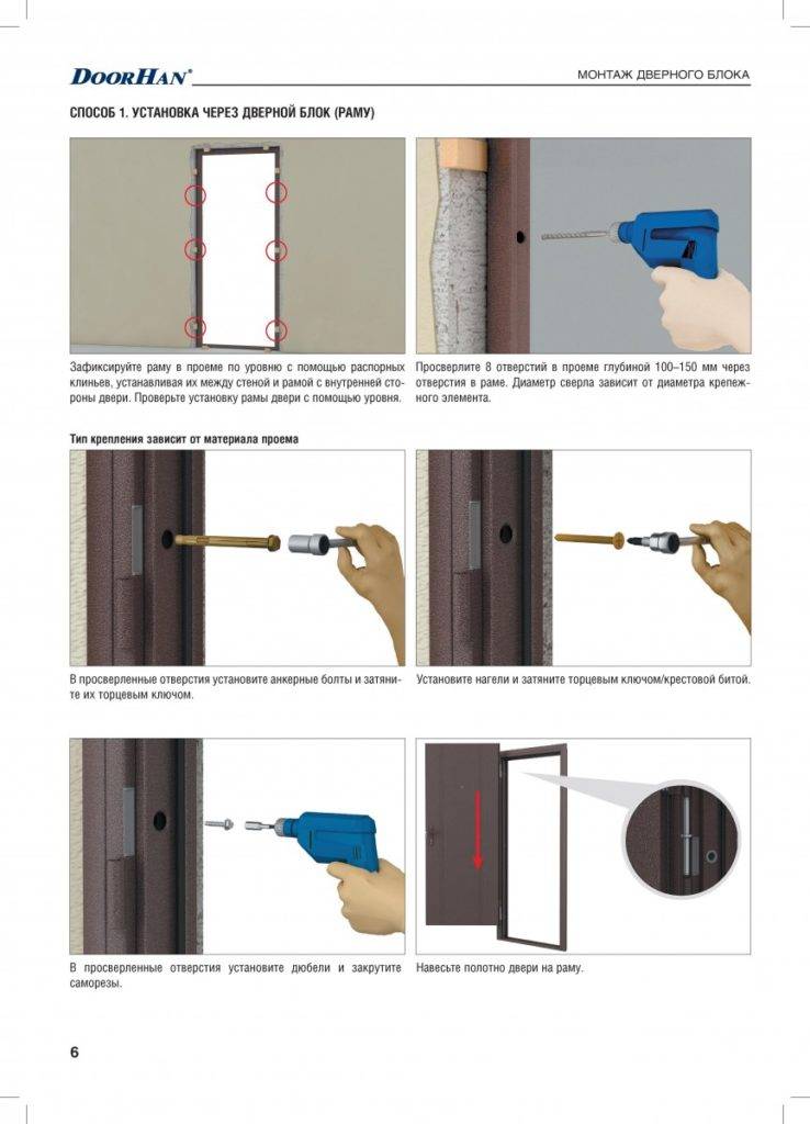 Монтаж входной металлической двери своими руками: видео-инструкция
